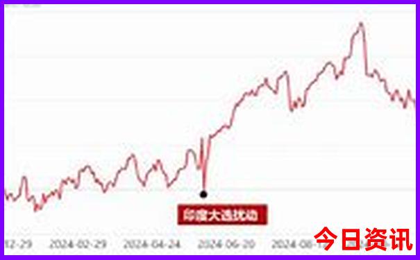三清山外双溪索道游玩线路